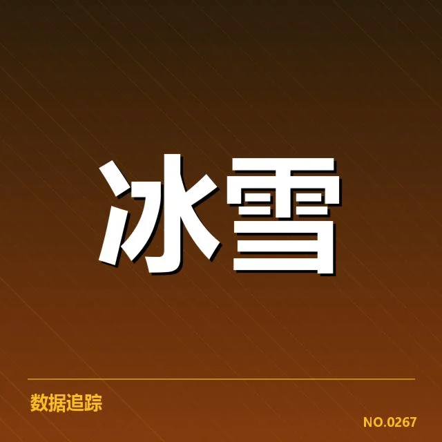 花样滑冰编排趋势背后,运动员创新与裁判偏好交织折射出未来发展方向