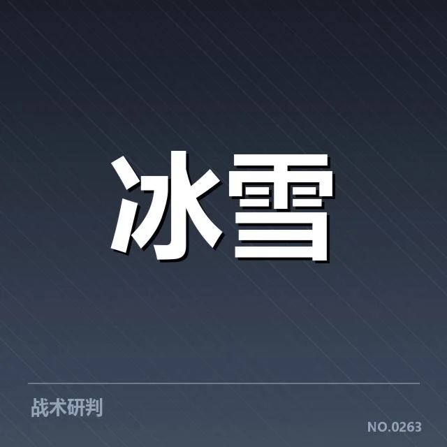 确认参赛名单及积分排名现状